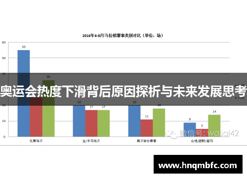奥运会热度下滑背后原因探析与未来发展思考 奥运会热度下滑背后原因探析与未来发展思考
