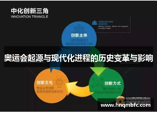 奥运会起源与现代化进程的历史变革与影响 奥运会起源与现代化进程的历史变革与影响