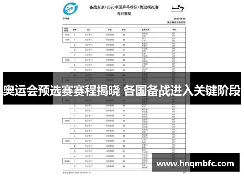 奥运会预选赛赛程揭晓 各国备战进入关键阶段 奥运会预选赛赛程揭晓 各国备战进入关键阶段