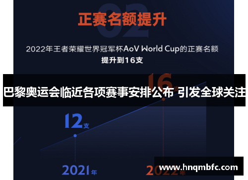 巴黎奥运会临近各项赛事安排公布 引发全球关注